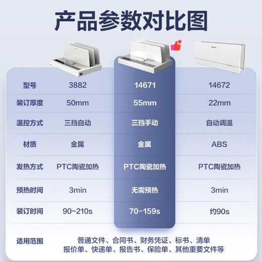 DELI3882热熔装订机A4胶装机全自动标书财务会计凭证合同装订机家用办公自动封套机热熔封装手动自 基础入门款【可装订约220页】