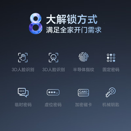 Cerradura de puerta inteligente Lenovo R20-1 Palm Vein Cerradura de huella digital Reconocimiento facial 3D Cerradura inteligente Cerradura electrónica Puerta de entrada Cerradura con contraseña Puerta de seguridad completamente automática para el hogar