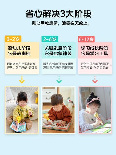 Xiaoyan Quwei Culture Children's Point Reading Pen S7 Early Education Voice Chinese and English Bilingual Stories General English Pinyin Learning Machine 0-6 Years S7-Imported School Version Parent-Child Time
