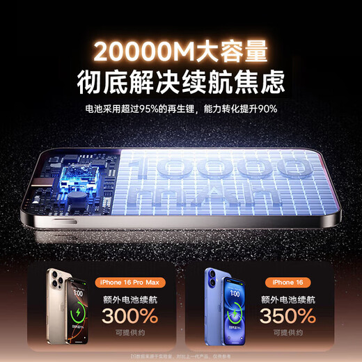 AKGAT [Core Oficial 20000m se puede usar en el avión] Apple Magnetic Power Bank Primer lugar Fuente de alimentación móvil Cargador inalámbrico Magasafe Cargo rápido Carga rápida de gran capacidad Ultra delgado [20000m] Color del desierto Titanium Metal