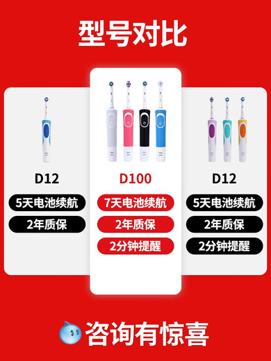 欧乐B德国博朗 /Oral-B电动牙刷D12 成人充电式清亮型D12013 正品 4支 d12橙色+4支国产