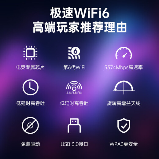 PLERY U160 Tarjeta de red inalámbrica USB WiFi6 Receptor WiFi inalámbrico AX300 sin controlador inteligente Computadora portátil de escritorio Transmisor de red host externo Lanzadera de luz/Qiongjie AX5400 tribanda/WiFi6/modelo de pared