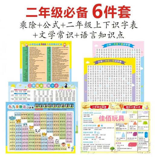 Vieruodis Multiplikationsformel Tabelle 9999 Abteilung Addition und Subtraktion Grundschule Zweite Lernformel Formel Tabelle Frühes Bildungsspielzeugmultiplikation und Abteilung Formel Tabelle