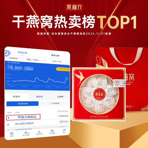 Swallow Fuyuan Bird's Nest Dry Cup Gift Box 7A 50g Malay Imported Traceable Nutritional Products for Pregnant Women and Elderly for Postpartum