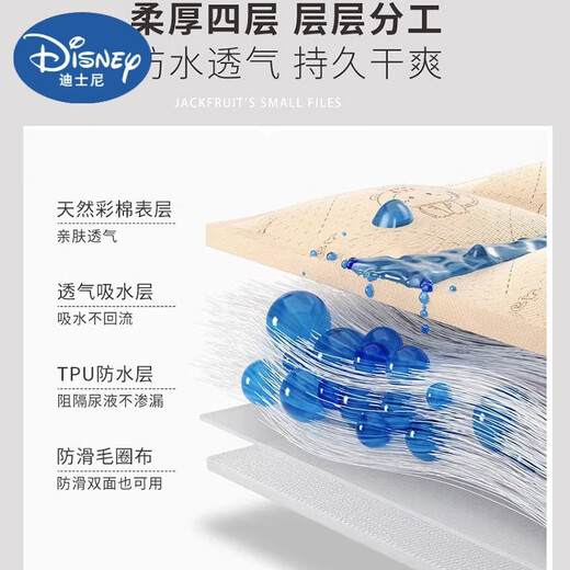 迪士尼（Disney）新生婴儿彩棉隔尿垫防水可洗宝宝纯棉透气小号防漏尿垫尿布片尿垫 小象 25x35五条