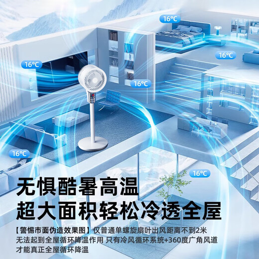 NIYEVN AI powerful whole-house cooling丨Dominating the list of 200,000 Air-conditioning fans Refrigeration fans Floor-standing fans Silent bedroom ultra-quiet first-class energy-efficiency air circulation fan Home air-conditioning grade cold wind Global cooling and energy saving-quiet constant cooling-upgraded machinery 2025 new style丨Turbine storm丨Whole-house air supply and cooling丨Millions of negative ions