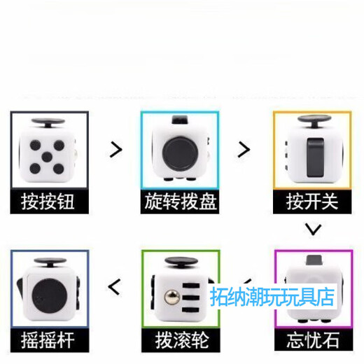 Nouveaux jouets sucrés unzip des petits carrés décompression Dice Unlimited Rubik's Class Boring Students Toys Adult Education Initiative Grey Black 1 - Unzip Magic Cube