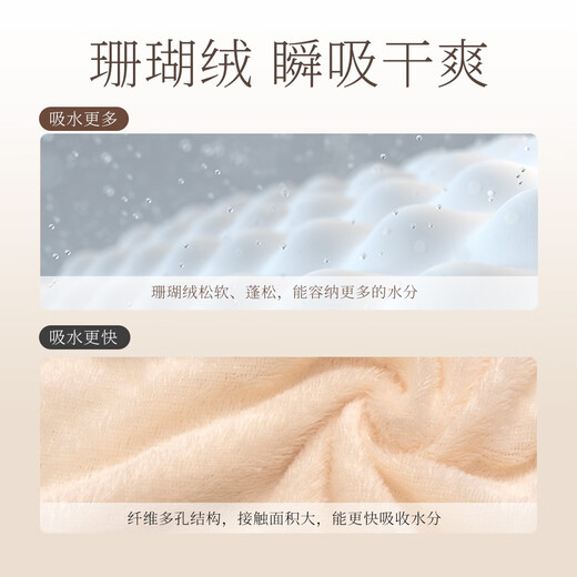 Ying's maternal and infant category A ultra-soft coral velvet absorbent double-button anti-fall hooded cloak bath towel Elephant 80*125cm