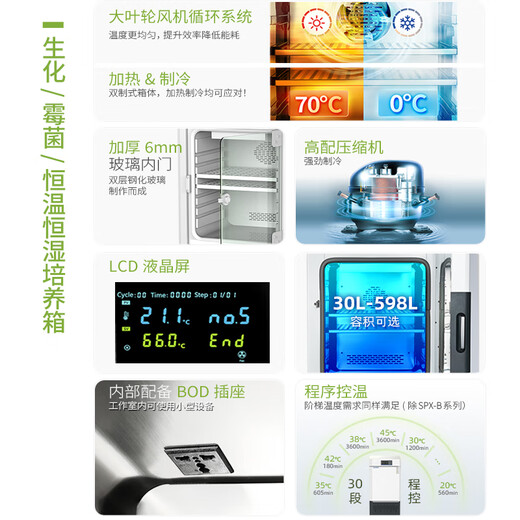 Lichen (LICHEN) electric constant temperature incubator small biochemical mold constant humidity plant seed germination box plant cell laboratory 15.6L LC-HN-25S galvanized inner tank