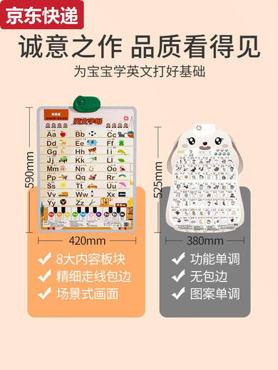 英文字母表挂图发音早教有声儿童英语启蒙点读学习神器逻辑 英文+拼音挂图+学前早教卡片机