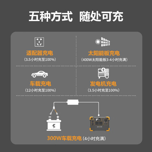 百克龙户外电源E1000PRO大容量220V移动电源便携1200W功率自驾旅游露营 1049Wh -E1000PRO
