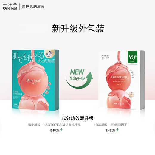 One leaf facial mask, lactobacillus peach mask for women, 30 pieces, hyaluronic acid hydrating and moisturizing skin care products, birthday gift for girlfriend, the second one is more cost-effective, peach mask, 30 pieces