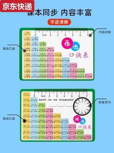 CAOX九九乘法口诀表卡片数学二年级99除法口诀表背诵神器挂图墙贴教具 活动角蓝色