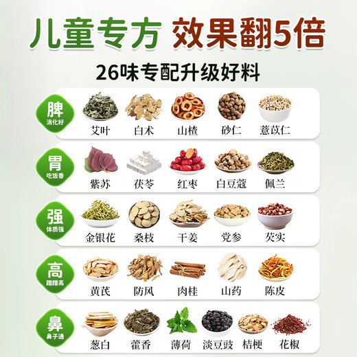 Bojiakang children's foot bath medicated bag mugwort leaf ginger bath nasal congestion runny nose rhinitis nasal soothing weak spleen and stomach fitness bath bag