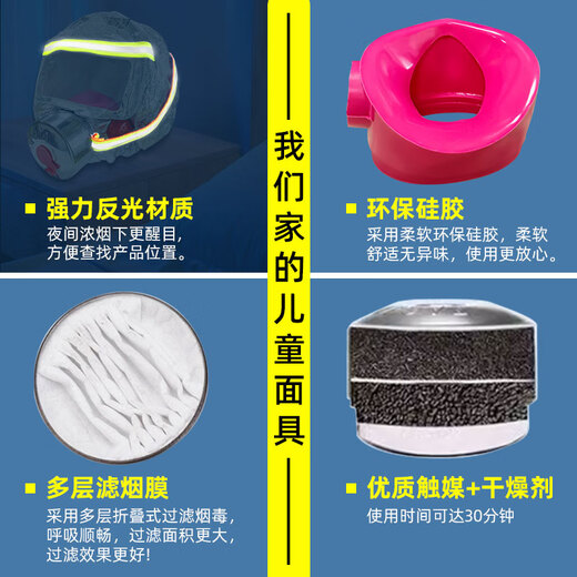 Zhe'an Guangxiao New National Standard Gas Mask Fire Mask Anti-Smoke Mask Fire Escape Filter Self-Rescue Respirator 3C Certification Children's Silicone Style Soft and Skin-Friendly