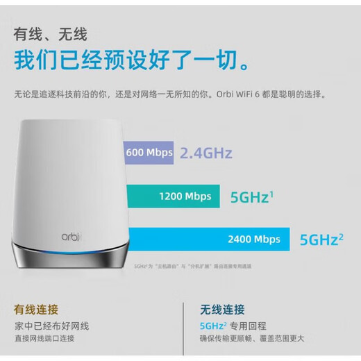 准新美国RBK753网件Orbi752 路由器WIFI6千兆mesh分布式RBS750 简包-RBS750-单个分身