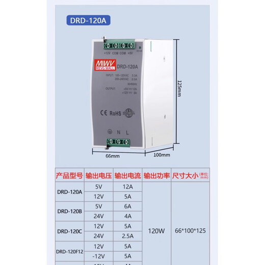 D/Meanwellmw Dual-Gruppen-Ausgangsschiene Typ DD-30W/50/60/100/120F5V/1DD- DD-5012V2A/24V1A
