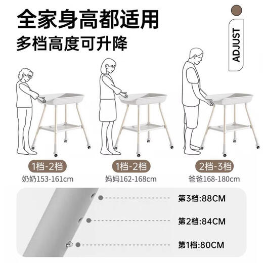 创京懿选乔治熊尿布台婴儿护理台新生儿换尿布按摩抚触台洗澡多功能可移动 莫兰迪白【轮*4+侧袋*1+储物框*D 组装