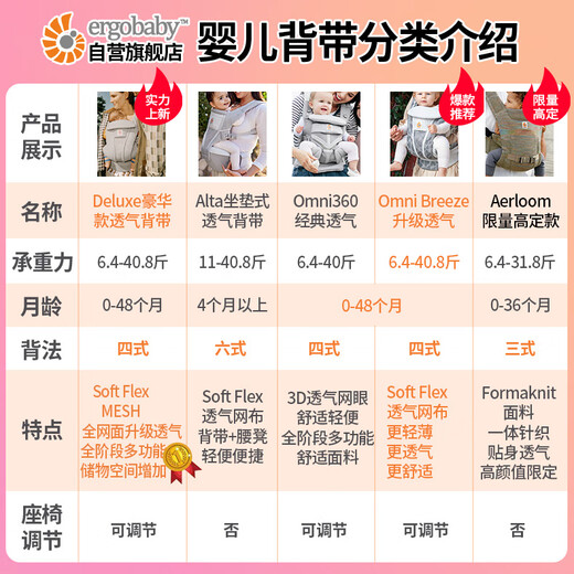 【7新】ergobaby美国二狗背带婴儿背带柔软breeze舒适透气新生儿四季通用抱娃神器