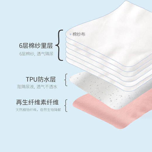 Les couches de gaze Beichuzhong peuvent être lavées avec des hommes et des femmes pour bébés couches de toilette Pantalon