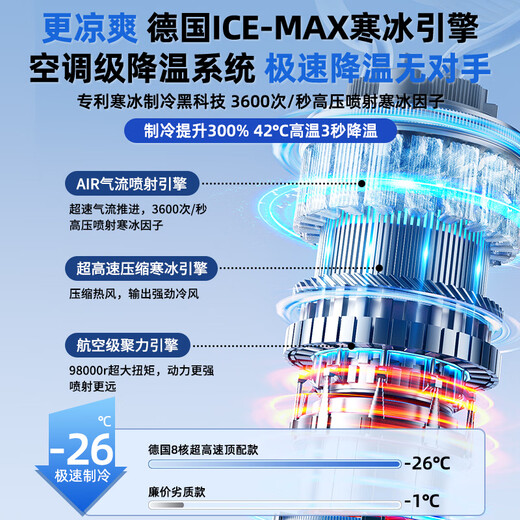 NIYEVN New AI Tracking Cooling Air Conditioning Fan Cooling Electric Fan Silent Bedroom Super Silent Level 1 Energy Efficiency Household Floor Fan Air Circulation Fan Top Ten Wind Power Mechanical Energy Saving Model 300 Large Area Cooling Variable Frequency DC Motor