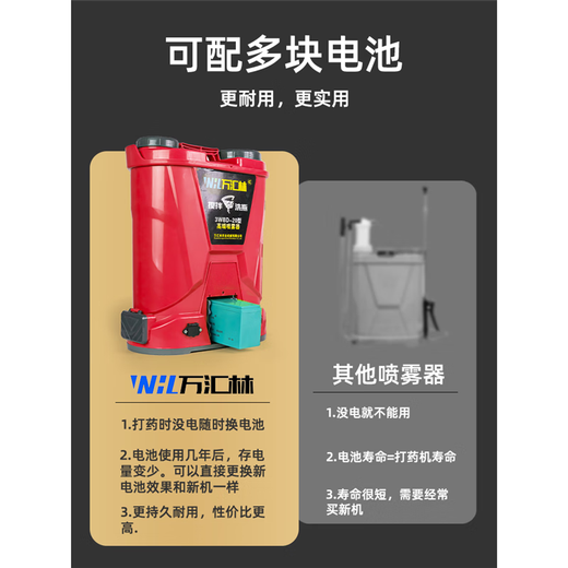 Wanhuilin's new electric sprayer agricultural lithium battery sprayer backpack watering can high-pressure pesticide sprayer bottle washing + mixing comes with the same battery 8.0 high-voltage dual pump function 35 Ankou (