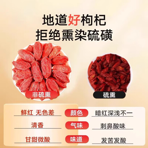 The same style as Ningxia wolfberry, Ningxia wolfberry official flagship store 500g authentic wolfberry, red wolfberry, free wash, soaked in water, and no sulfur [Boutique fruit] First wolfberry 500g*2 cans (stay up late to drink)