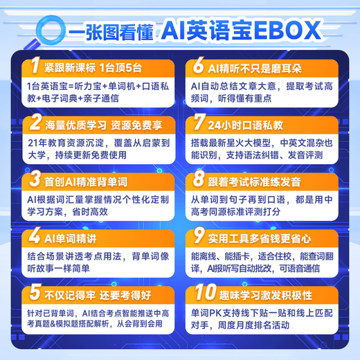 IFLYTEK AI English Treasure EBOX National Subsidy 15% Portable Learning Machine Hearing Treasure English Vocabulary Walkman English Learning Artifact 64G Certain Apricot