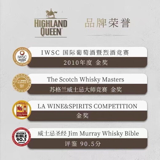 HIGHLAND QUEEN苏格兰威士忌高地女王波本桶英国原装原瓶进口 3年波本桶1瓶【无盒品鉴装】