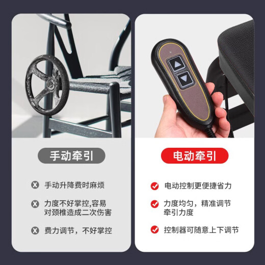 PEPEBEAR电动颈椎牵引器家用颈椎牵引椅颈椎拉伸器吊挂式颈椎矫正器可倒立 电动款/倒立+电动气囊腰椎舒缓器