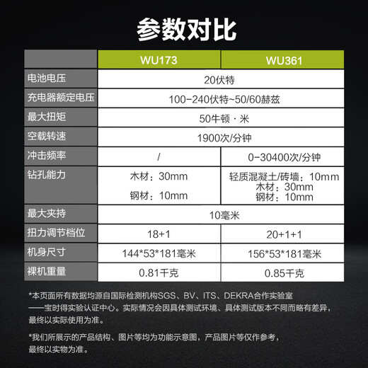 威克士WU173/WU361无刷充电冲击钻锂电螺丝刀电动工具家用手电钻 WU173+WU3884.0双电+快充