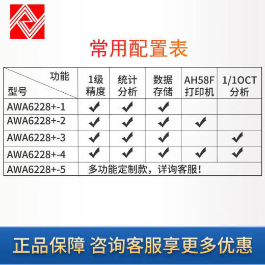 Ni Zhier Customized Hangzhou Aihua AWA6228+ Medidor de sonido multifuncional Medidor de ruido Estadístico Spectrum Analyzer Nivel 1 Ruido AWA6228+ -1 [Tipo de análisis estadístico]