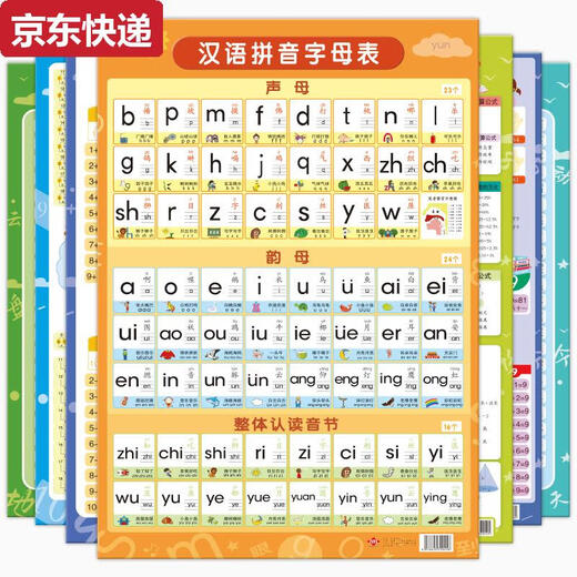 CAOX Pinyin Pinyin Alphabet Wall Wall Wall Training Aprendizaje Aprendizaje Vocal Inicial Grad Grade El horario de educación infantil adición dentro de 10