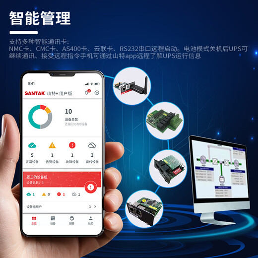 SANTAK UPS uninterruptible power supply C3K 3KVA/3000W online built-in battery computer room server intelligent voltage stabilization battery life power outage protection