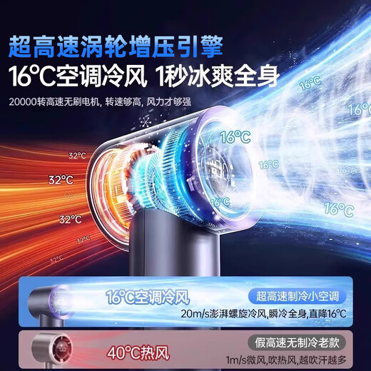 Xiaojin 16 Air Conditioner Cool Wind Handheld Fan Refrigeration Air Conditioner Mini Portable Silent Turbine Desktop Small Wind Cannon High Speed High Wind Charging Fan Student Super Long Battery Life Top Version 200 Levels Whole Body Cooling丨16 C Surging Cold Wind丨White Super Long Battery Life Get Free with Order丨2 Year Warranty Only Replacement Not Repair