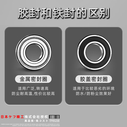 日本XUDZ进口微型迷你小轴承型号大全滑板轮滑儿童滑板车轴承P2级高速电机精密滚动滚珠旋转深沟球轴承 691X-ZZ 内1.5外5高2.6【P2级】