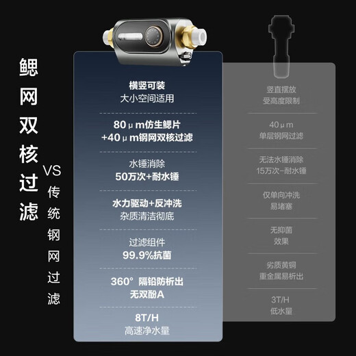 安吉尔J3527万向前置过滤器家用反冲洗全铜防爆全屋中央净水机 安吉尔J3527万向前置过滤器家用