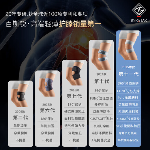 百斯锐5E空气轻薄护膝专业运动跑步男士髌骨带半月板损伤女士夏天用薄款 灰色2只装【5E 空气护膝】 均码（大小可调节）