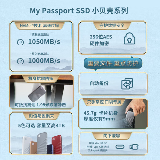西部数据(WD)1TB NVMe 移动固态硬盘（PSSD）My Passport随行SSD type-c接口 1050MB/s 手机直连笔记本两用