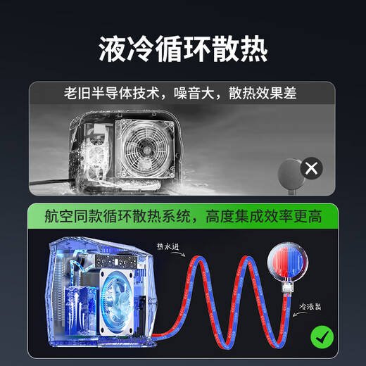 Xiaotian mobile phone radiator dedicated for live broadcast, silent with bracket, integrated magnetic back clip, universal semiconductor water-cooled icing, liftable desktop floor-standing game cooling artifact, liquid cooling, stand-alone icing Ultra model, can freeze in 20 seconds - Noiseless cooling丨AI temperature control丨Intelligent digital display