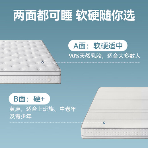 Jingjing Tokyo-made back support classic Ultra spring mattress latex + jute 7 zones single bag spring master bedroom 1.8x2 meters