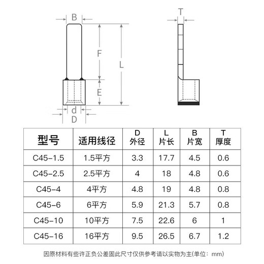 Huijun C45 copper cold-pressed terminal DZ47 air switch silver-plated blade wiring copper nose pin C45-6 (100 pieces/pack)