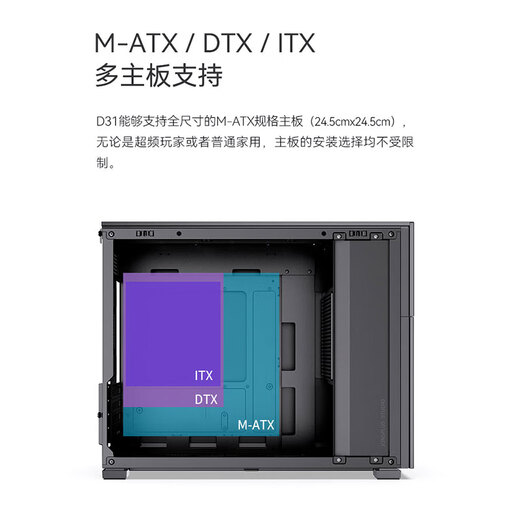 JONSBO D31 computer case Pinecone D41 main case MATX glass side transparent desktop 360 water-cooled secondary screen small case MESH compact ATX with screen type-c D31 MESH version mesh black MATX motherboard