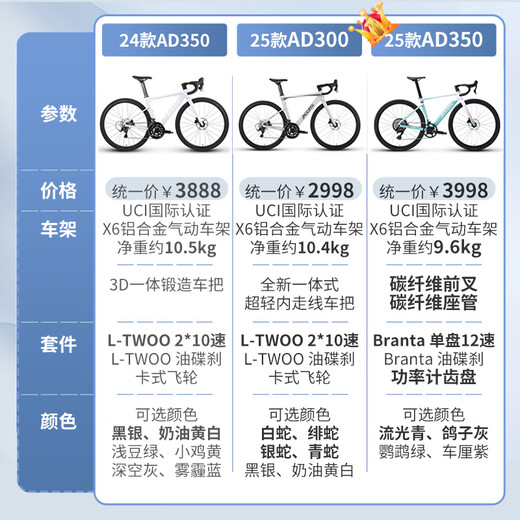 Xidesheng (xds) road bicycle AD350 windbreaker 20 speed oil disc drum shaft four-peiling flower hub 2024 25 AD300- butter yellow and white [business installation] 510mm (height 175-185cm)