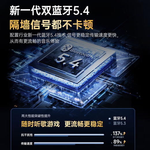 Viken【2025最新款丨柏林之声降噪】蓝牙耳机入耳式主动降噪-98db无线高音质运动超长续航适用华为小米