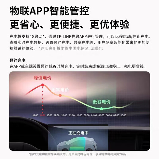 Geely charging pile gun new energy 7kw home original factory adapted to Galaxy E5L7L6 Xingyuan geometry original charging pile including 30 meters of rights and interests installation 4S store sales recommendation