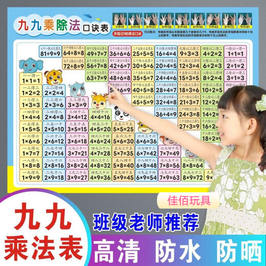 Vieruodis Multiplikationsformel Tabelle 9999 Abteilung Addition und Subtraktion Grundschule Zweite Lernformel Formel Tabelle Frühes Bildungsspielzeugmultiplikation und Abteilung Formel Tabelle