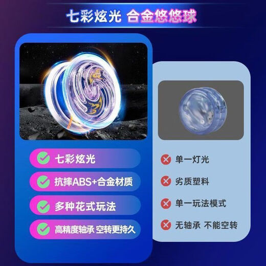 Chi xing youpin yo-yo peut briller yo-yo tourne automatiquement lumineux en direct somnolent nouveau enfant en alliage de jouet pour enfants [flamme rouge chaude + âme blanche froide extrême] + Couvercle de doigt Éclairage frais résistant à la gouttes