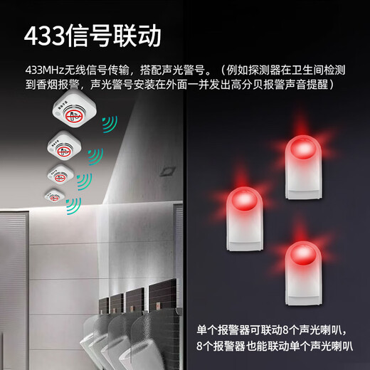 Gangqi YJ-132 4G mobile phone notification no smoking smoke alarm no smoking in toilet toilet fire smoke detector detection sensor smoke alarm