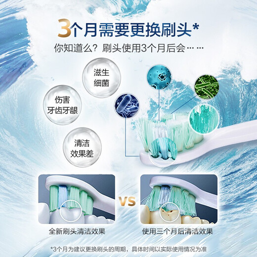 Philips (PHILIPS) official original adapter toothbrush head adapter Diamond 3/7/9 series HX6730HX6761HX6806HX3226HX6721HX5181HX5161 3 pieces plaque cleaning HX9023